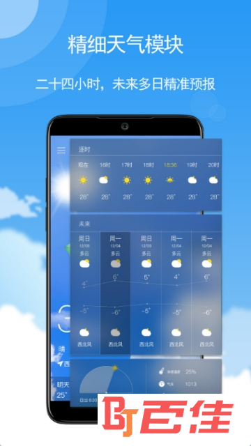 天气app(天气预报)