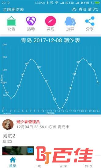 全国潮汐表