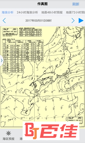 舟山海洋气象