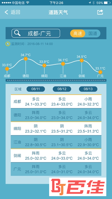 成都气象