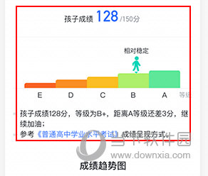 极课家长帮怎么看成绩