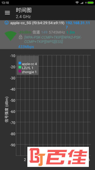 WiFi分析仪