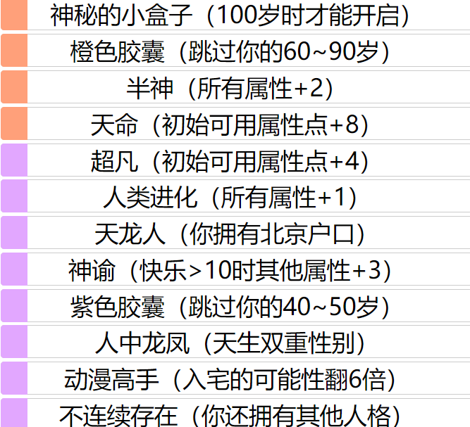 《人生重开模拟器》动漫高手天赋作用详情介绍