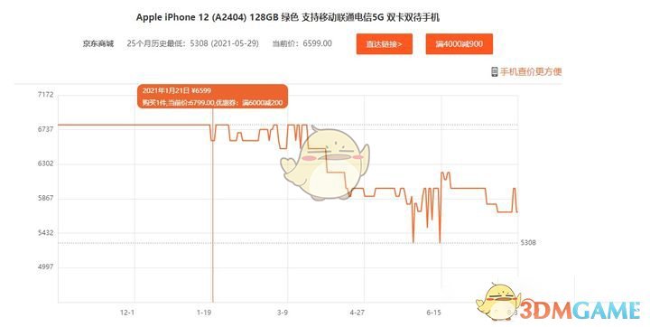 双十一iphone13会降价吗