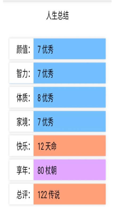 人生重开模拟器3.0