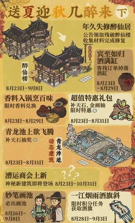 《江南百景图》醉仙楼修复攻略