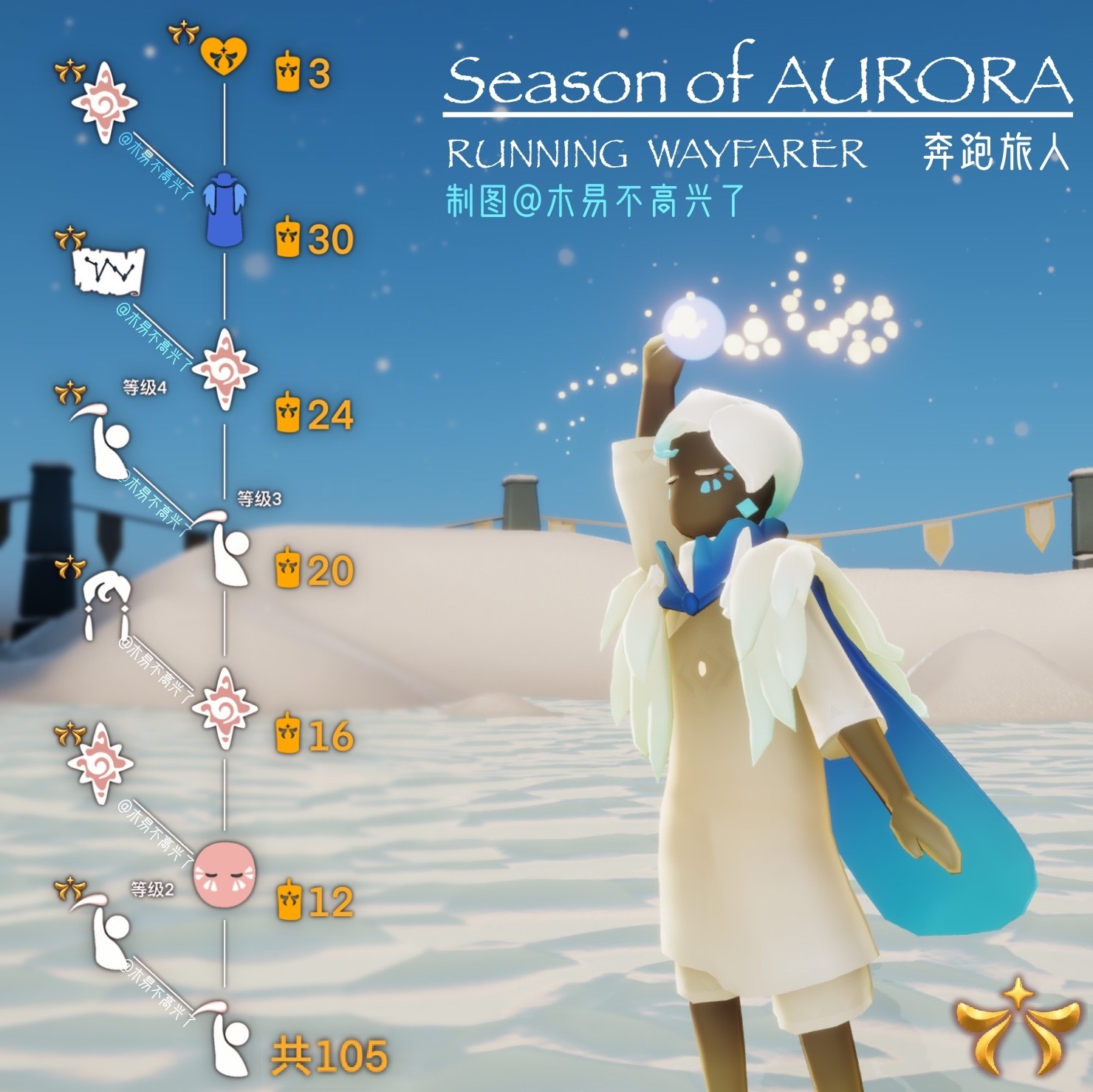 《光遇》AURORA季攻略合集