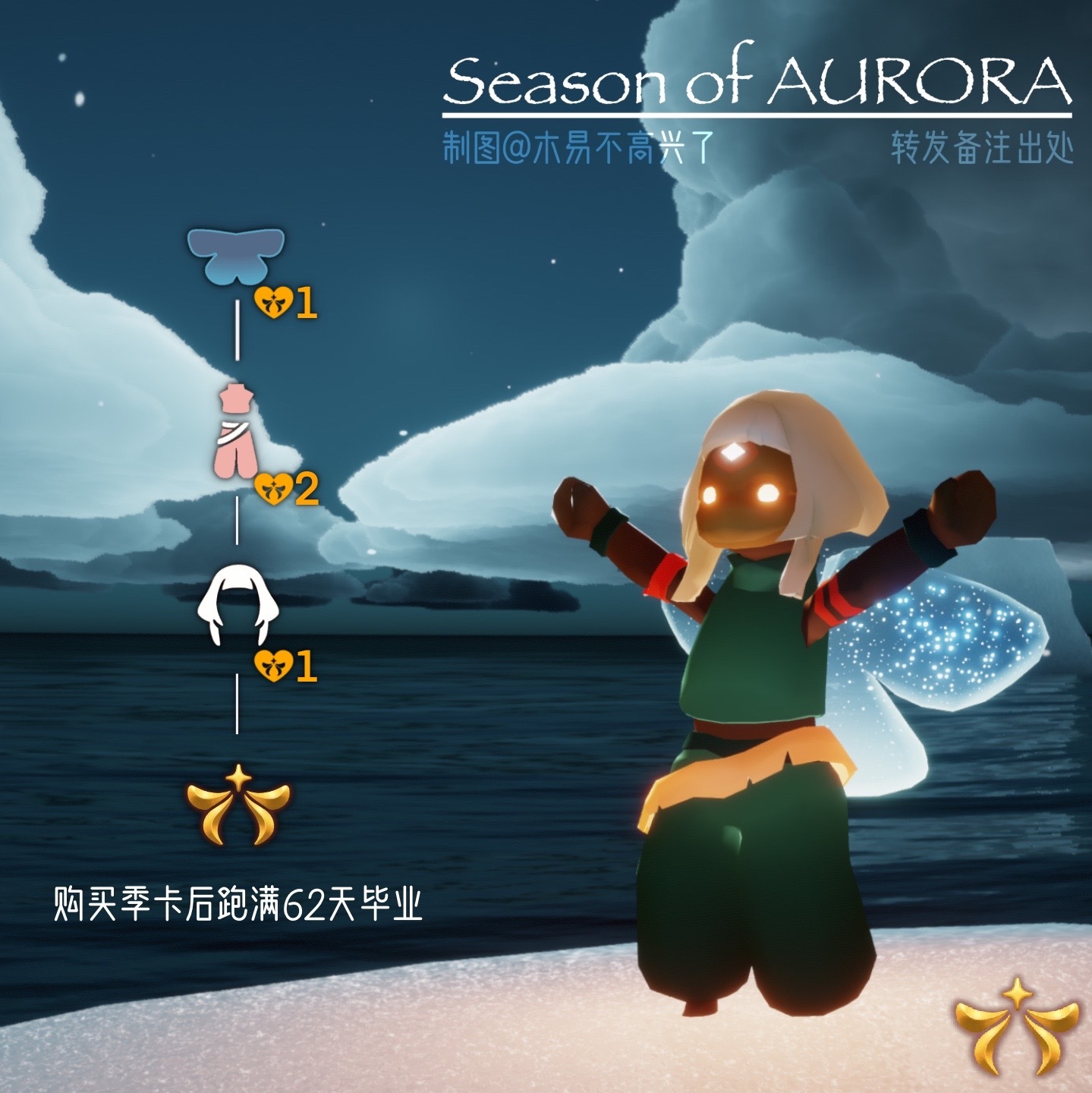 《光遇》AURORA季攻略合集