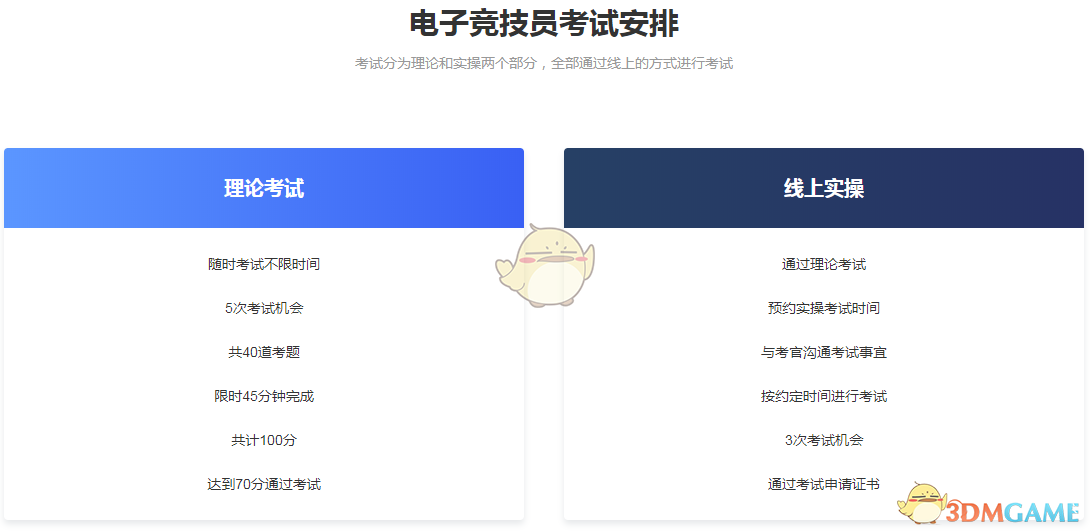 电子竞技职业技能认定平台官网入口