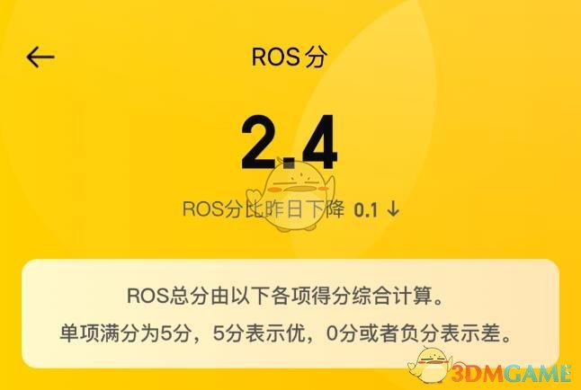 《大众点评》ros分功能作用介绍