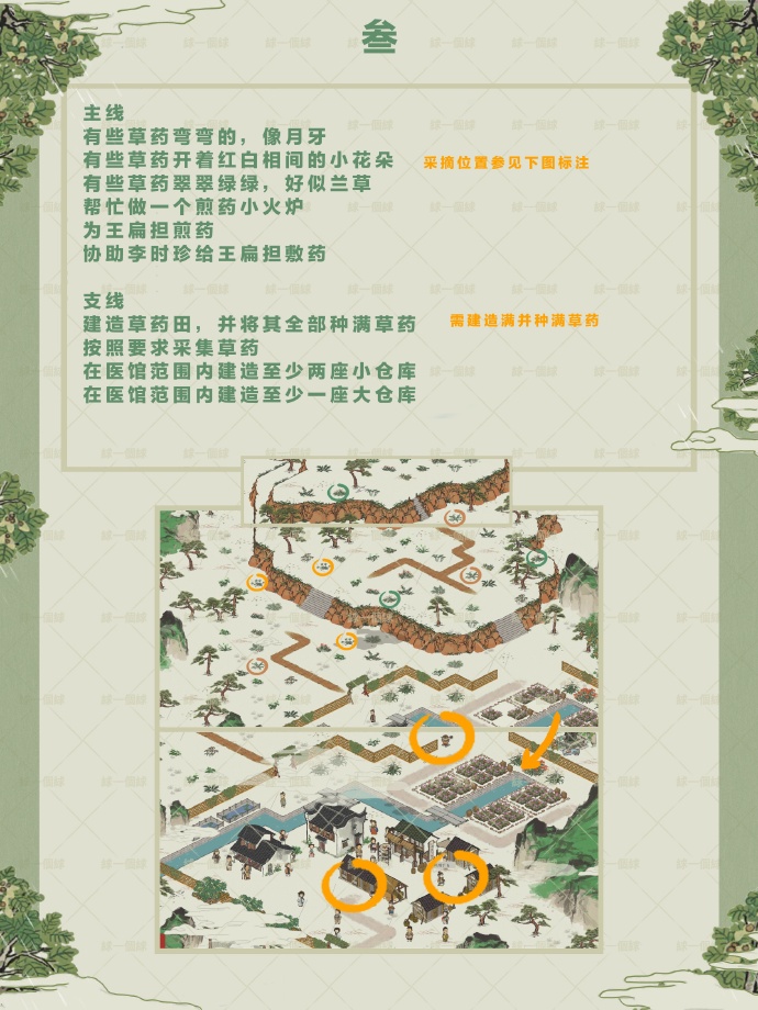 《江南百景图》鸡鸣山井宿下玩法攻略